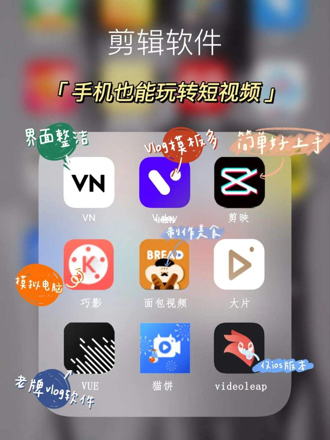 [手机常用的软件有哪些]手机常用的软件有哪些图标