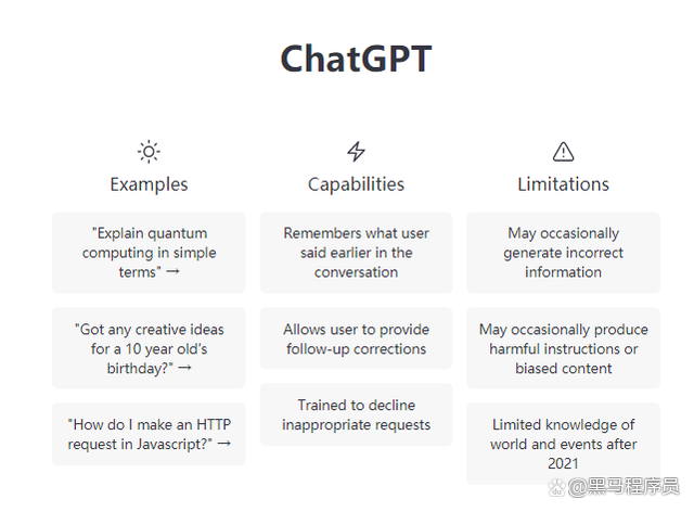 [openaichatgpt]OpenAI ChatGPT