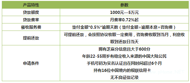 [读秒钱包企业版谁用过]读秒钱包是不是关闭了2021
