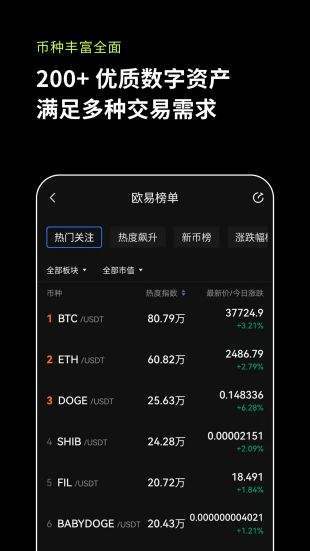 [交易所app下载]十大交易所app下载