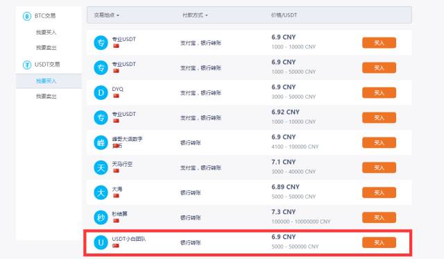 [usdt钱包怎么注册百度知道]usdttrc20钱包怎么注册
