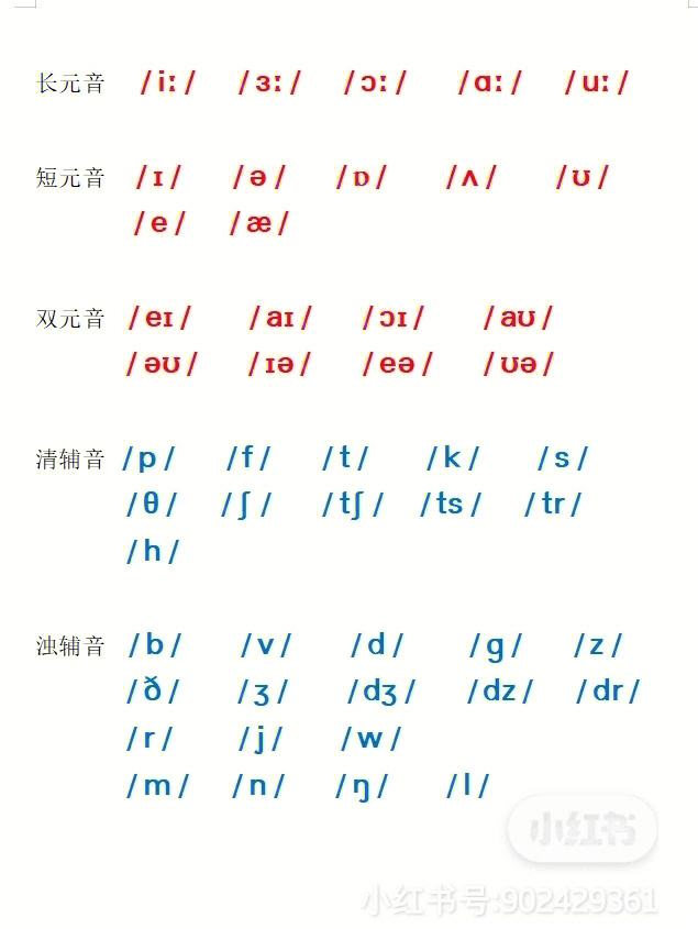 [imtoken音标怎么拼]imtoken怎么读音发音