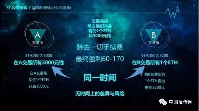 [token怎么提现]tokeneco提现