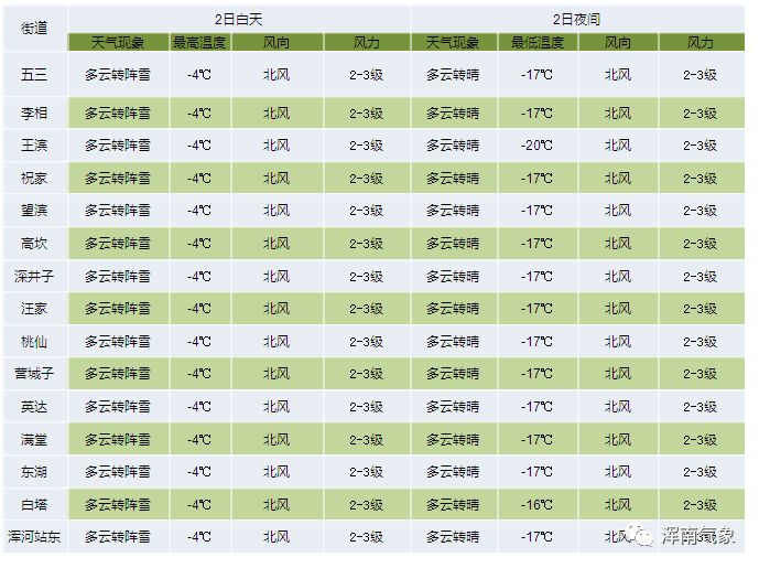 包含telegreat中文版下载2022年4月2号的词条