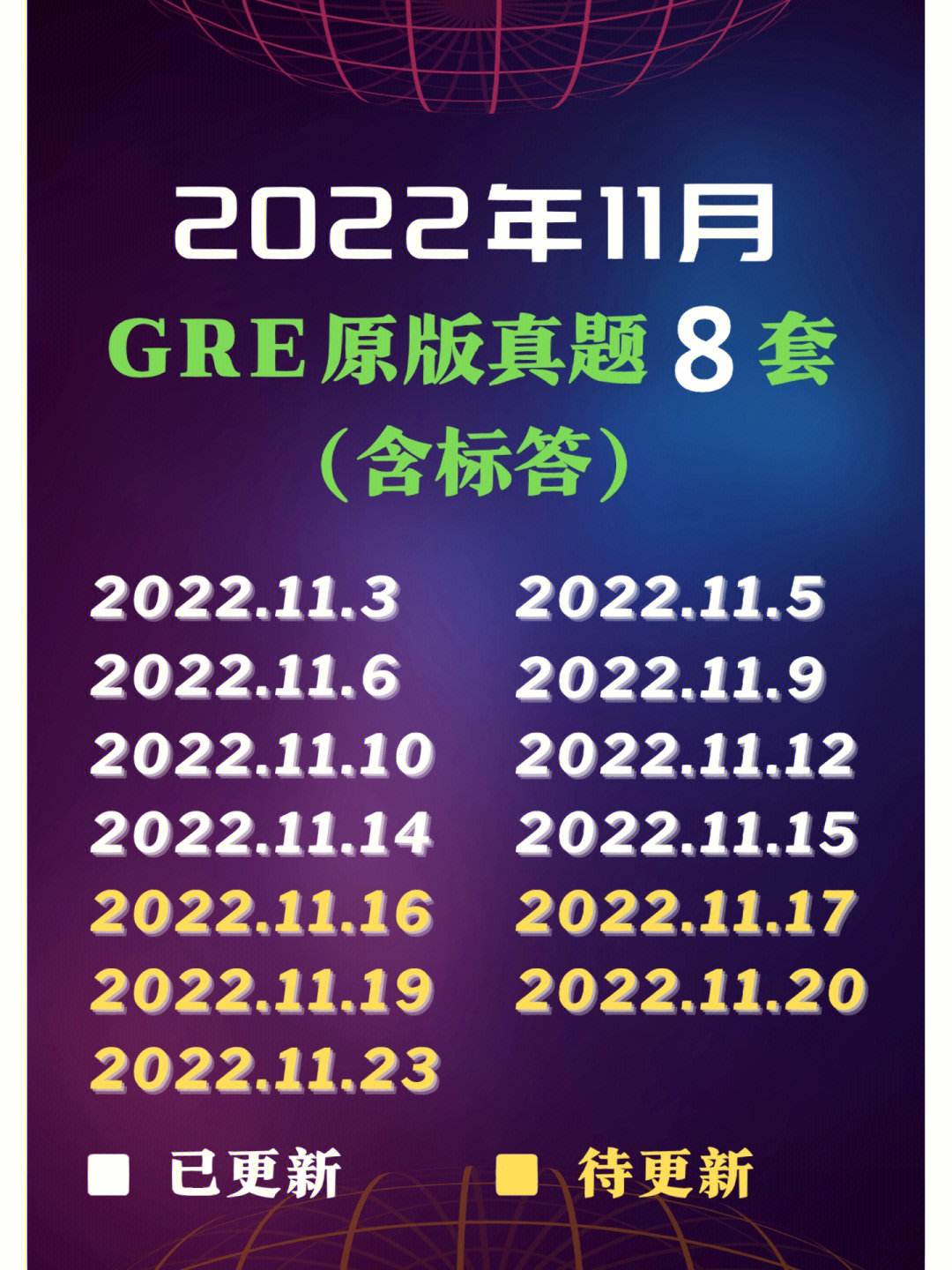 [telegre近期]telegram2020