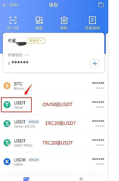 [usdt钱包地址]USDT钱包地址是什么意思