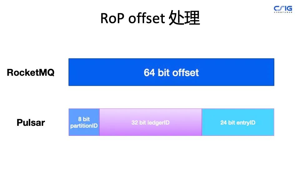 [TG代理连接ip]telegreat代理连接
