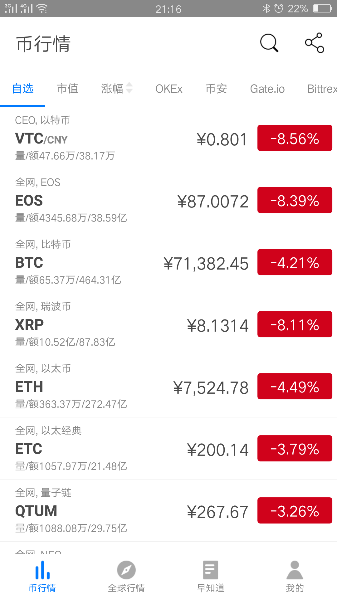 关于/token_download的信息