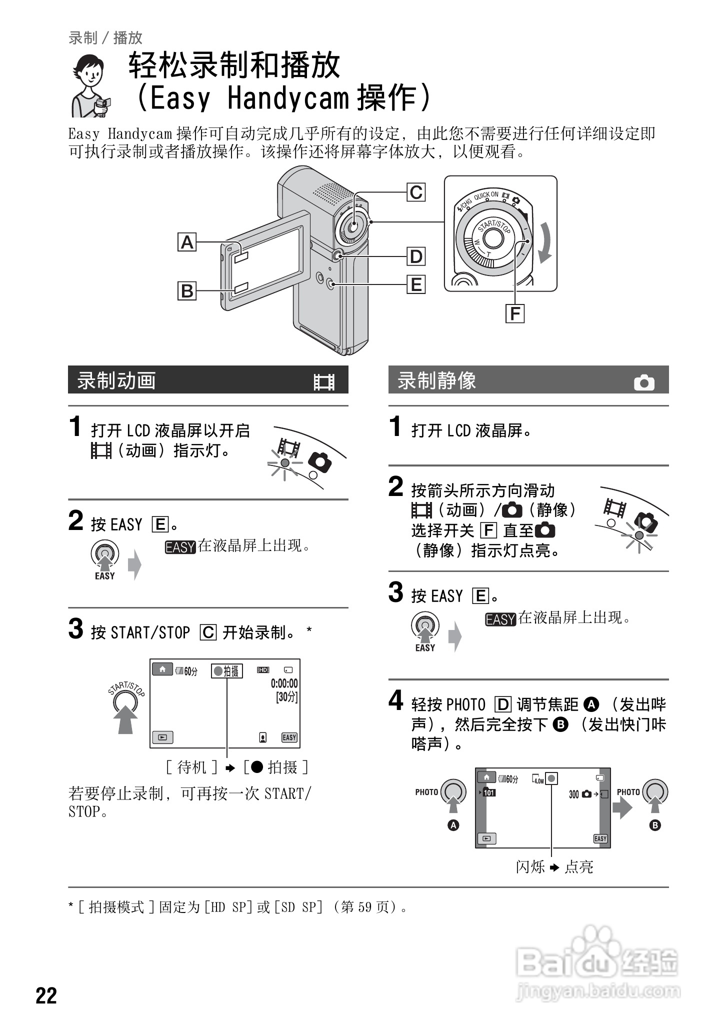 关于TG使用方法的信息