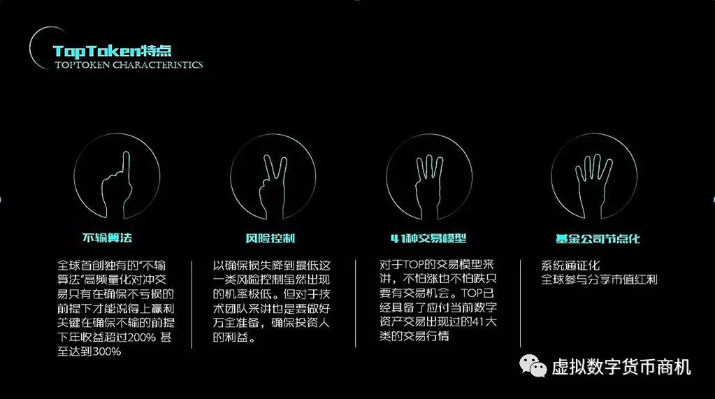 [toptoken钱包骗局]toptoken钱包骗局老板
