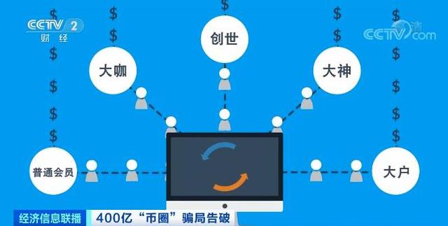[plustoken官方网站]plustoken下载,plustoken官网