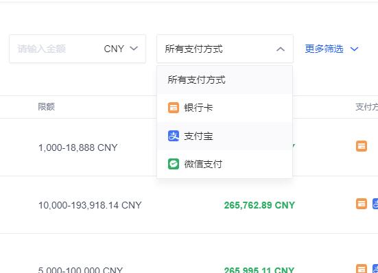 [钱包卖币是怎么交易方式?]钱包里面的币怎么提现到交易所去卖