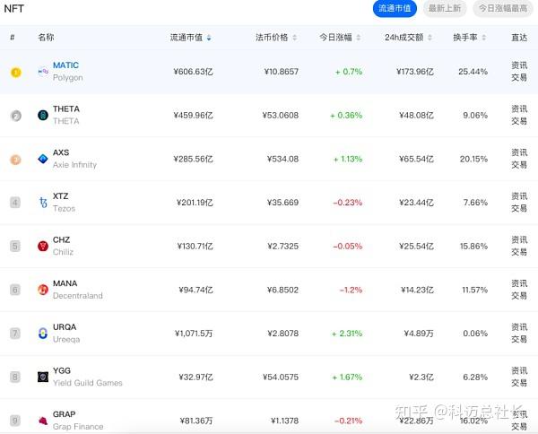 mytoken中文名叫什么的简单介绍