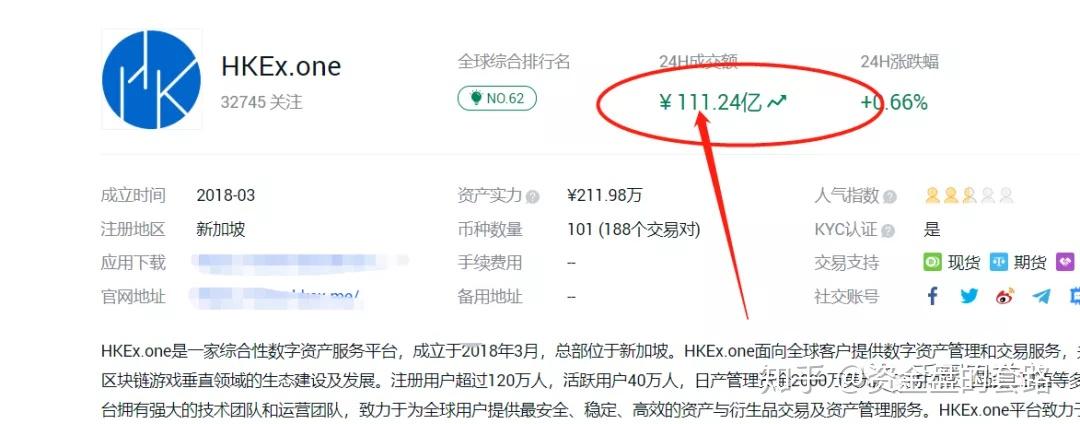 mytoken中文名叫什么的简单介绍