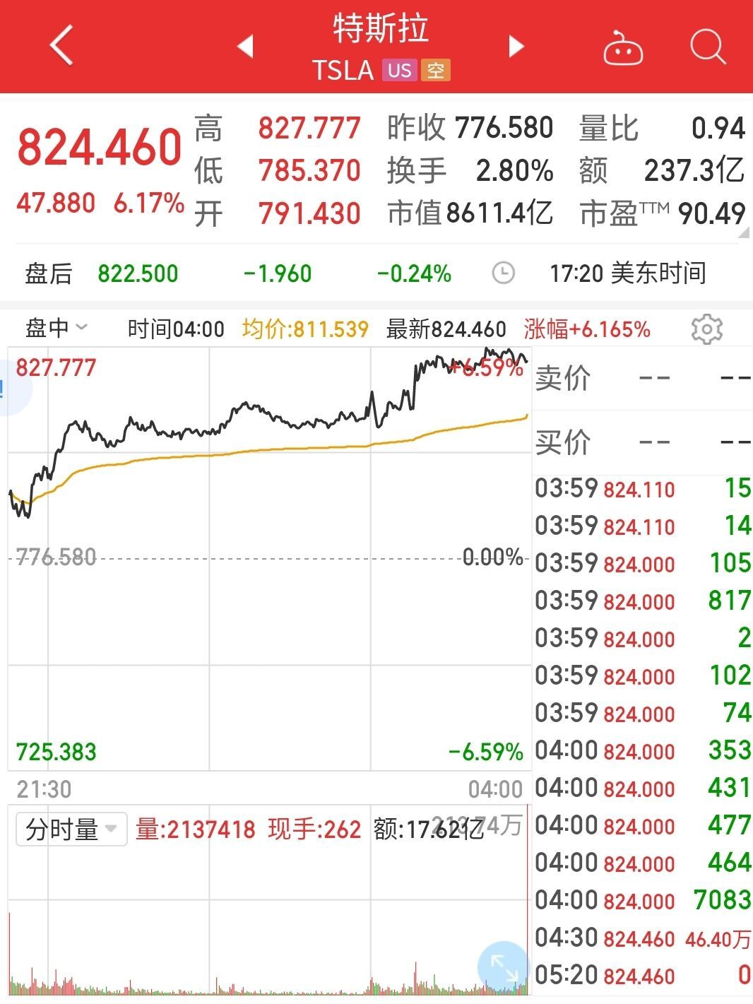 包含tp钱包怎么下载k线图的词条