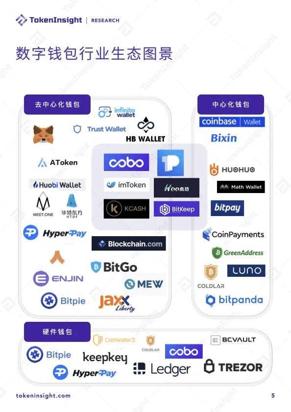 [imToken网址]imtoken网址下载苹果钱包