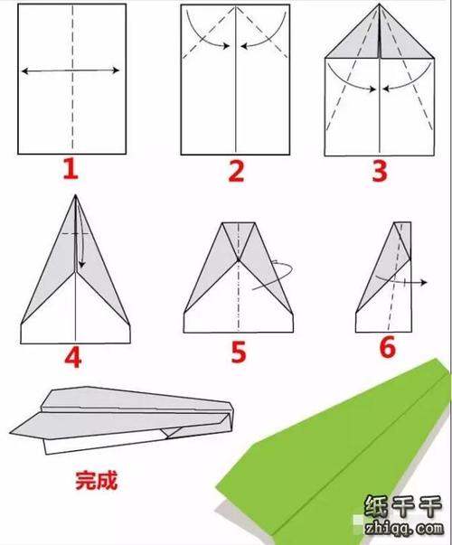[纸飞机软件教程]纸飞机软件是干嘛的