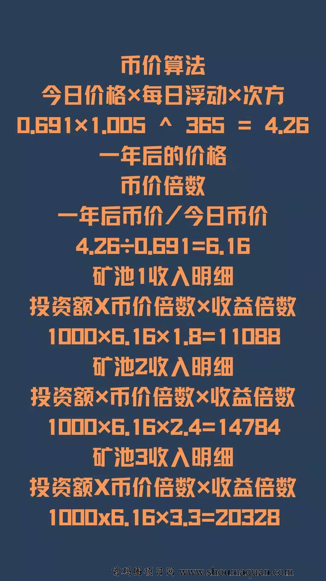 CBC币首码-318首码项目网
