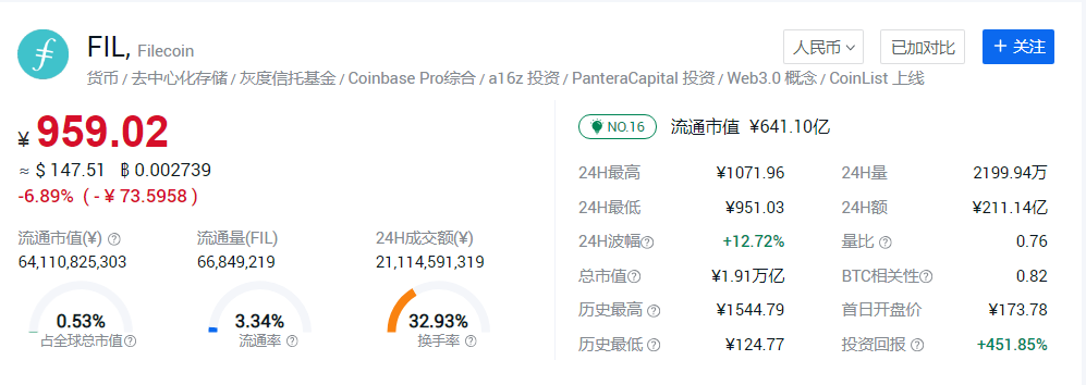 mytoken官网币圈行情软件的简单介绍