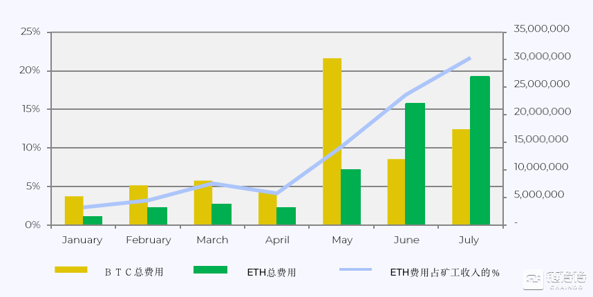 usdt可以转账吗-usdt可以转到什么钱包
