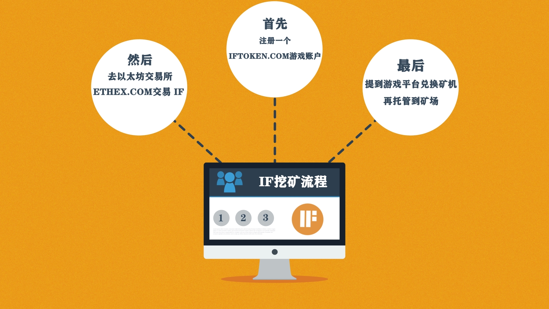 详细阅读:eth质押挖矿收益-imtoken质押eth挖矿有风险吗 eth质押挖矿收益-imtoken质押eth挖矿有风险吗