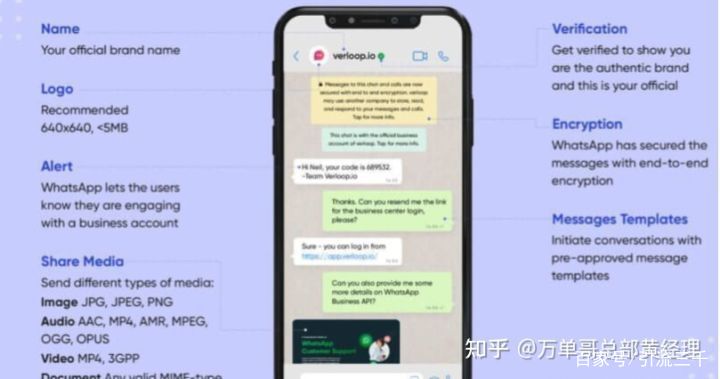 whatsappbusiness最新版-whatsappbusiness最新版下载