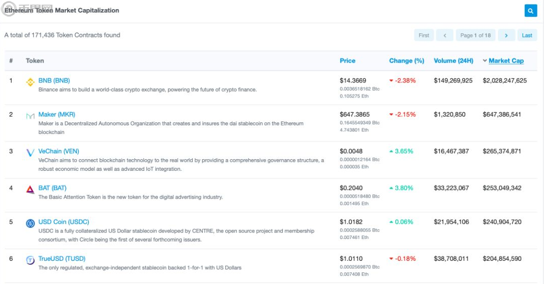 token钱包怎样变成现金-tokenpoket钱包怎么转出去