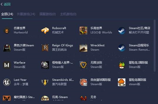 telegreat加速器加速什么游戏的简单介绍
