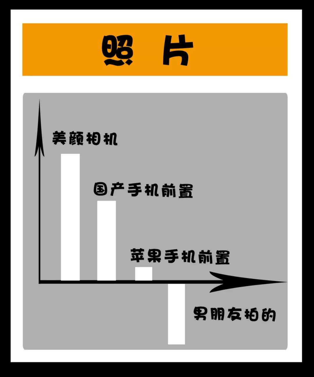 男生看你朋友圈后私聊-男生看你朋友圈后私聊但是不评论点赞
