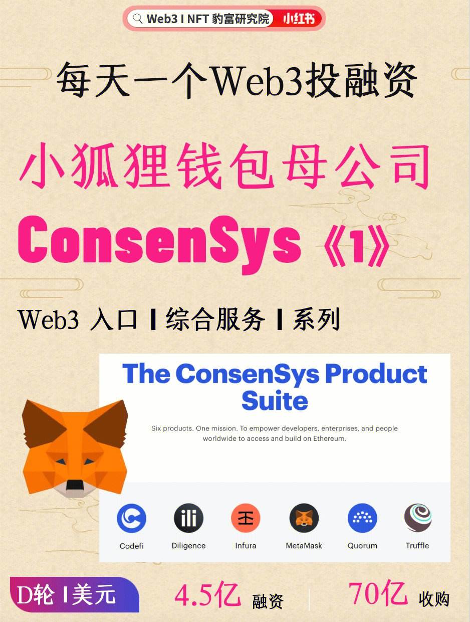 metamask小狐狸钱包app-metamask小狐狸钱包官网版v6015