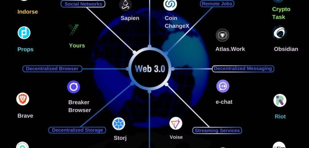 telegtamweb-behind英语单词快速记忆