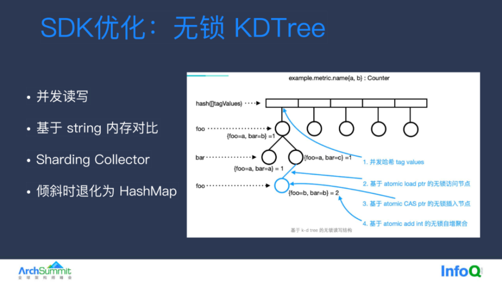 详细阅读:telegraph中文插件-telegraph download telegraph中文插件-telegraph download