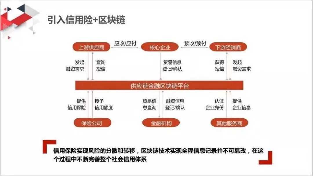 mytokencapio-mytoken官网下载电脑