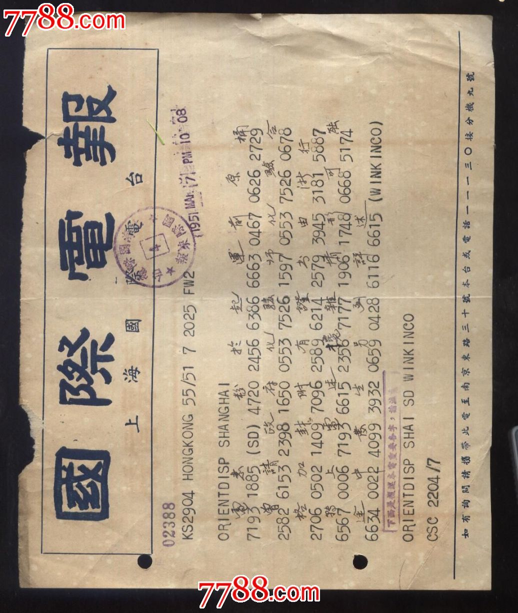 电报书写格式-电报格式构成要素包括哪些