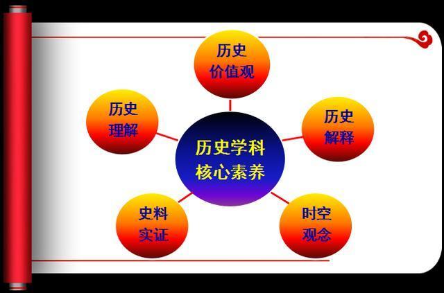 competence用法及搭配-competence短语搭配用法