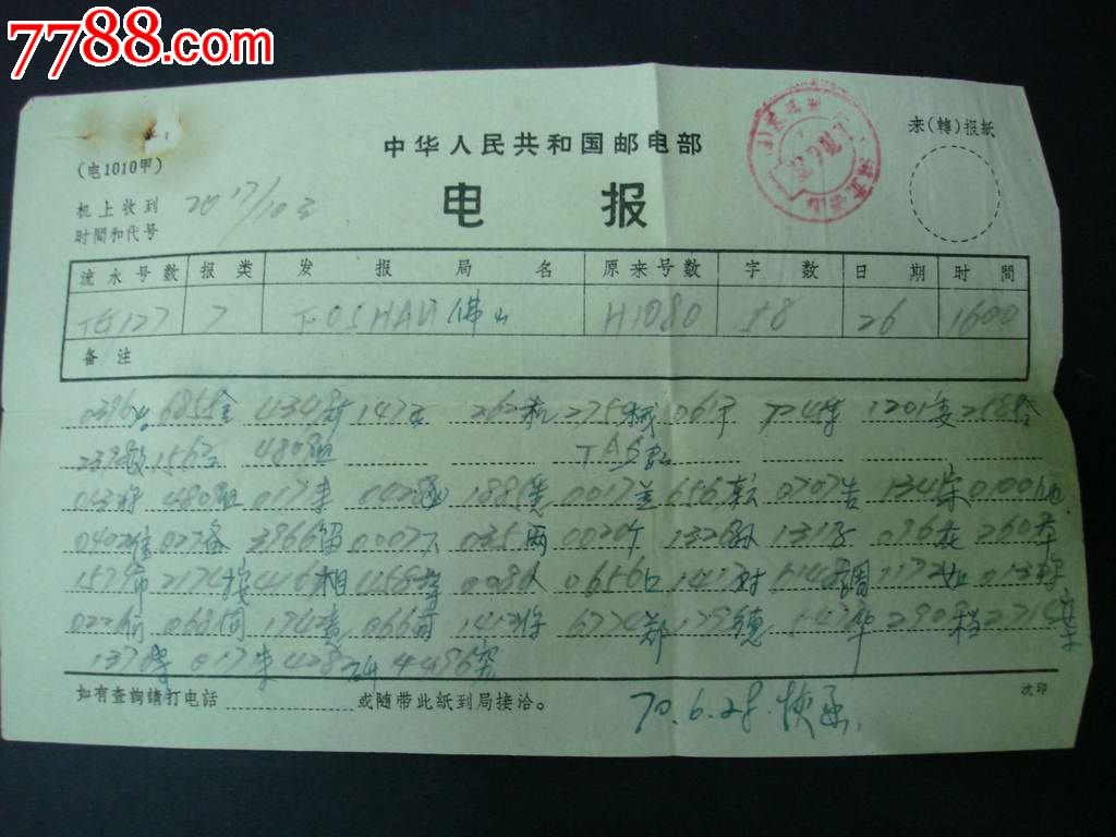 电报的格式及范文-电报的格式及范文图解