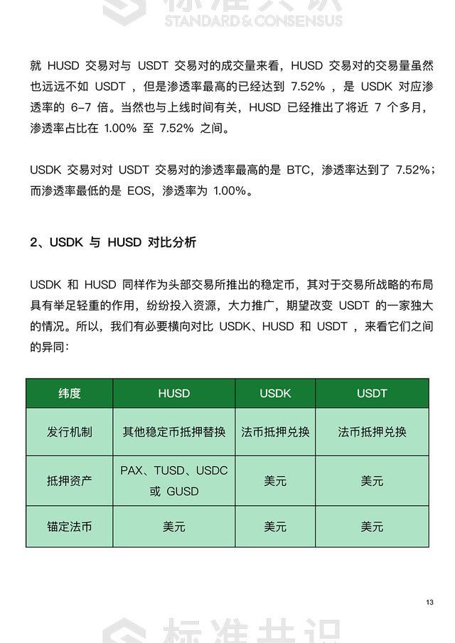 usdt怎么转usdk-usdt怎么转账给别人图片