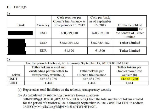 usdt可以转账吗-别人给我转账说转Usdt