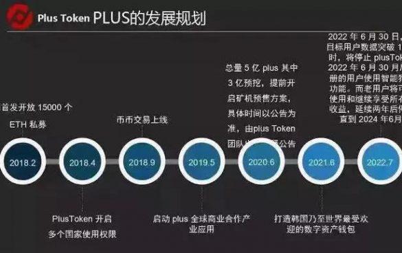 plustoken在中国合法吗的简单介绍