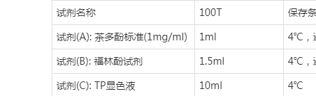 TP检测-tp检测多久出结果