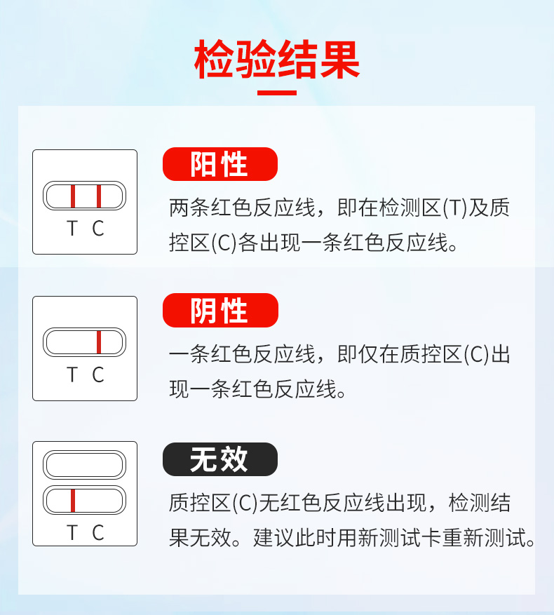 TP检测-tp检测多久出结果
