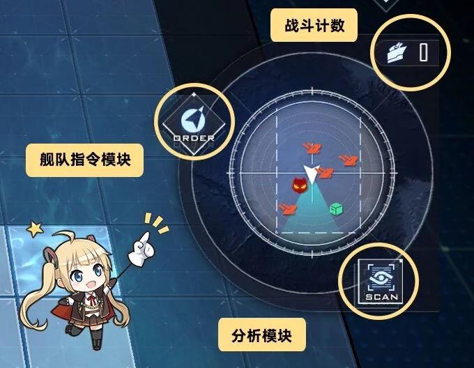 包含国服电报猴原声的词条