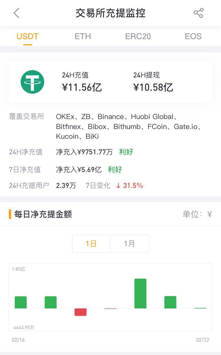 交易usdt合法吗-usdt交易受刑法保护吗