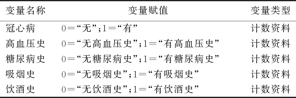 TG升高的临床意义-乳酸升高临床意义及处理
