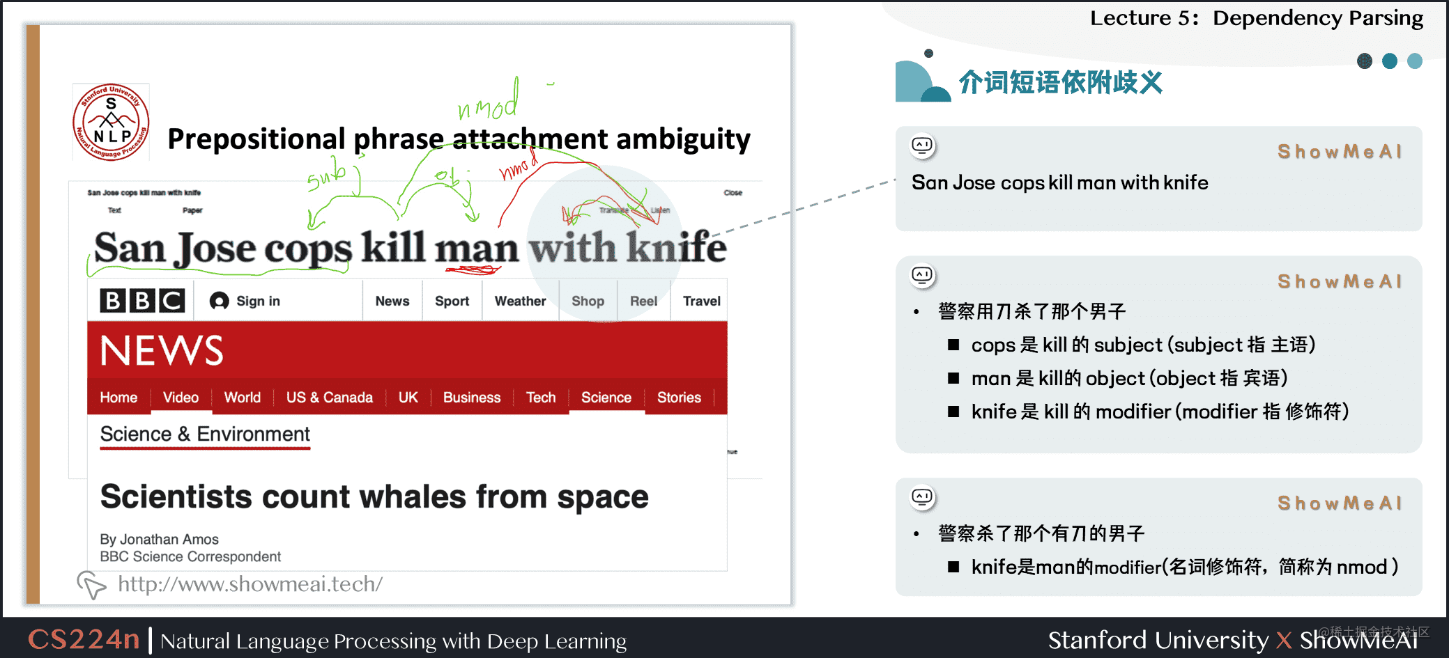 speechevent语言学-part of speech语言学