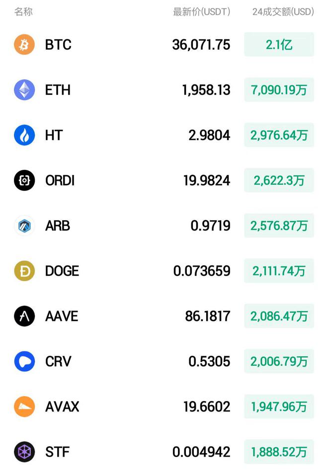 usdt币app-usdt币app下载