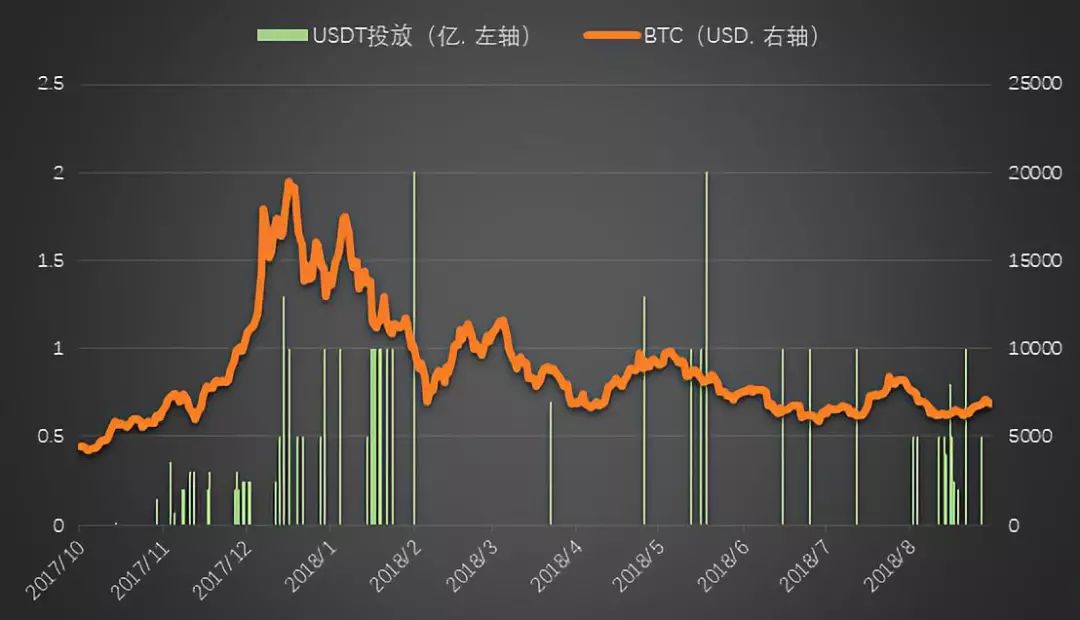 欧元兑换usdt-欧元兑换人民币走势