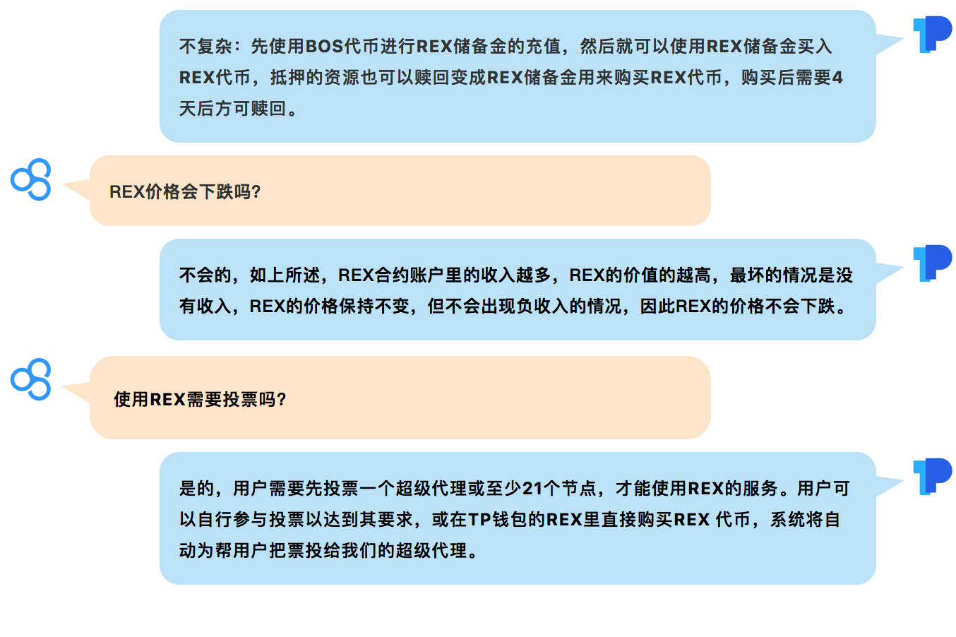 tp钱包在薄饼怎么交易、tp钱包薄饼怎么买babydoge