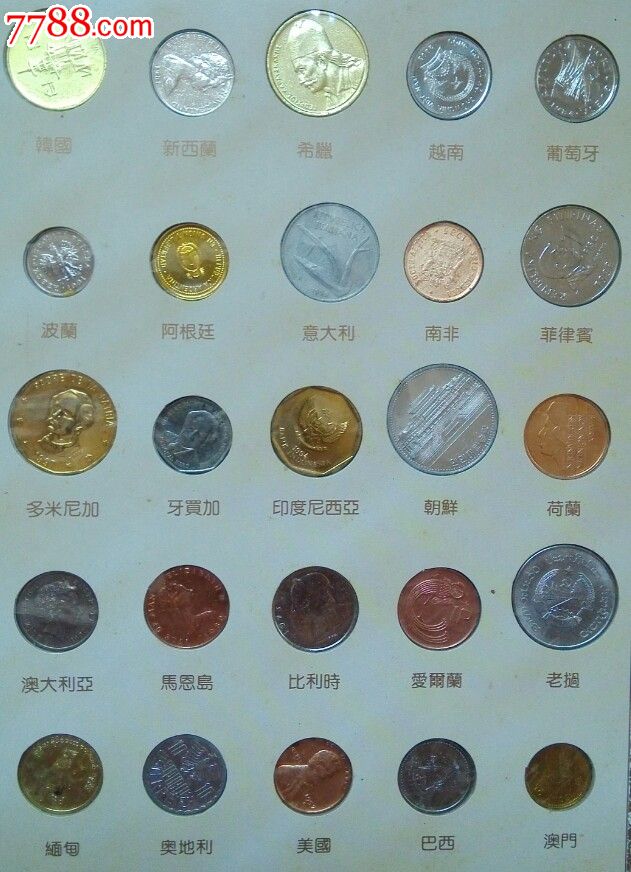 一个国家使用多种货币、多个国家可以使用一种货币