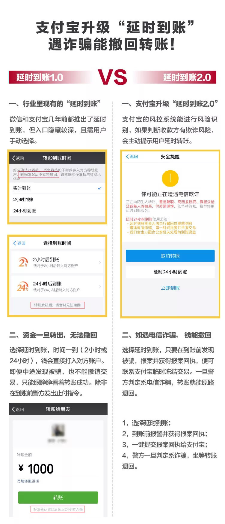 详细阅读:转账验证签名失败什么原因,转账验证签名失败什么原因呢 转账验证签名失败什么原因,转账验证签名失败什么原因呢
